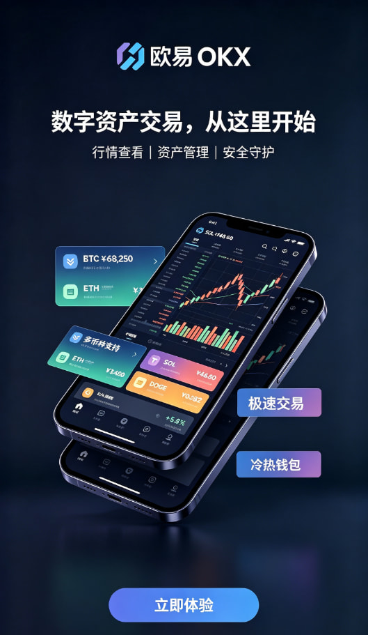欧交易所app下载官网账户设置